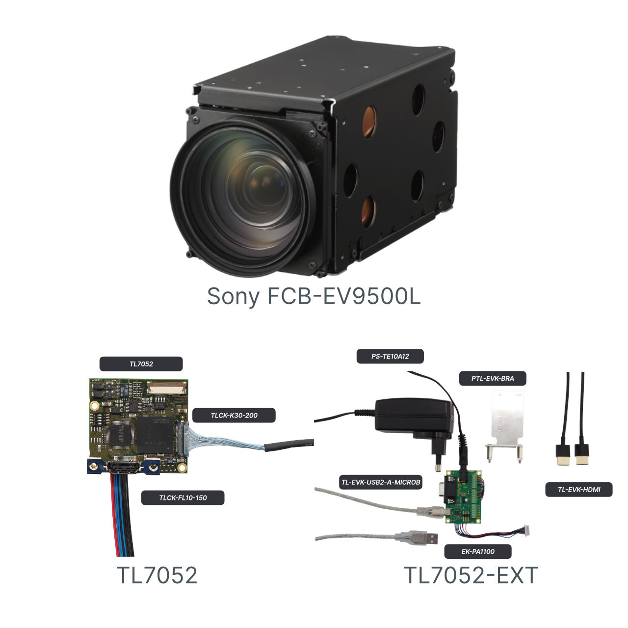 Sony FCB-EV9500L | Full HD 30× Enhanced Optical Rolling Shutter Zoom Kamera (LVDS)