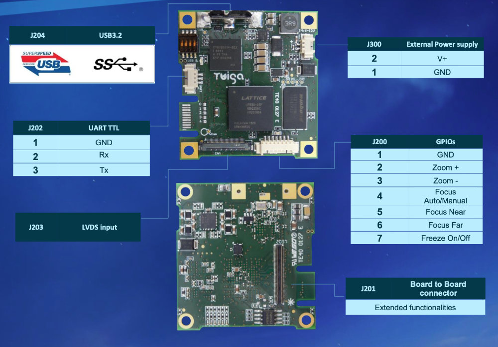 TV10 0083 USB3 Neo interface board_Sony FCB-EV9520L_FCB-EV9500L_2