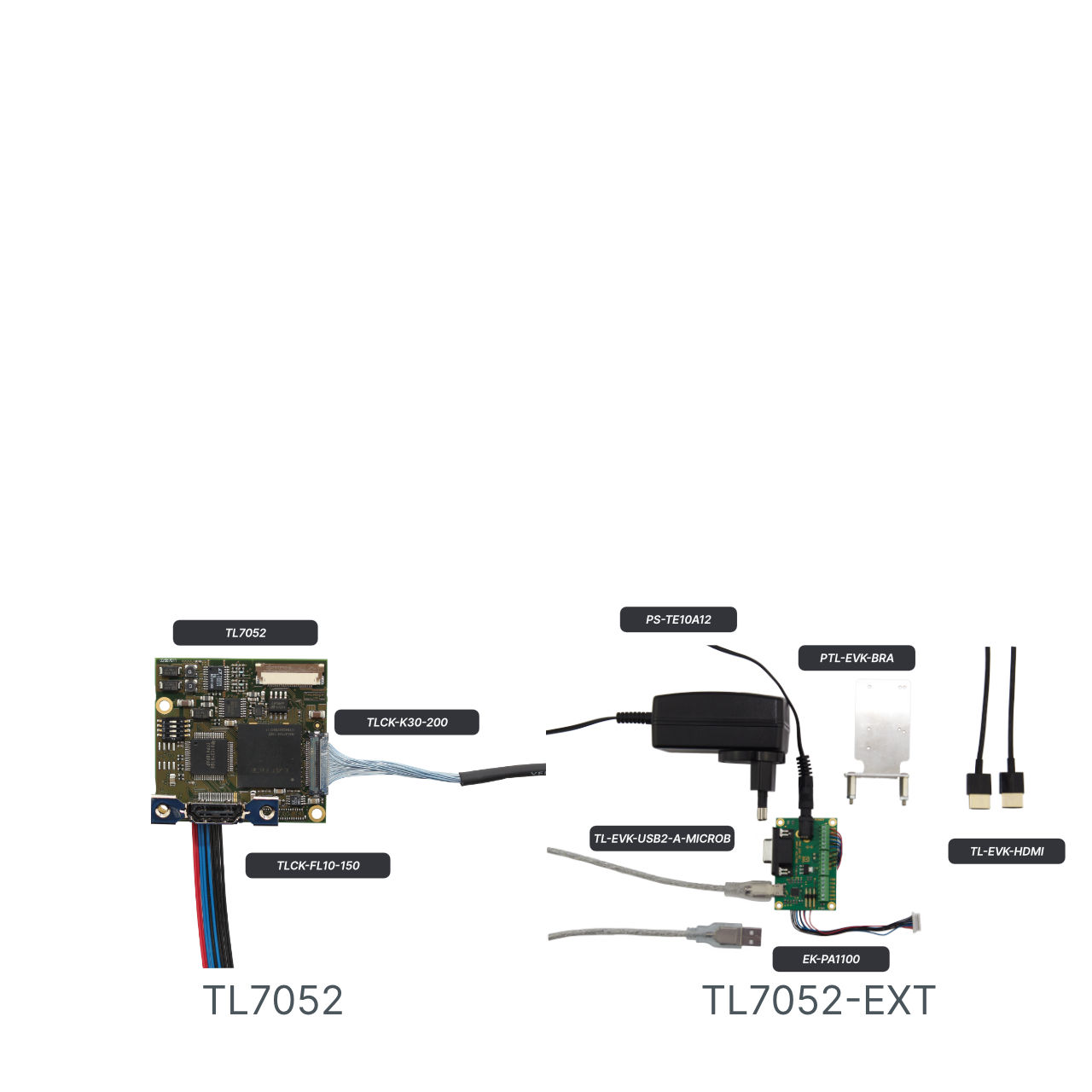 TL7052 | HDMI-Schnittstelle 