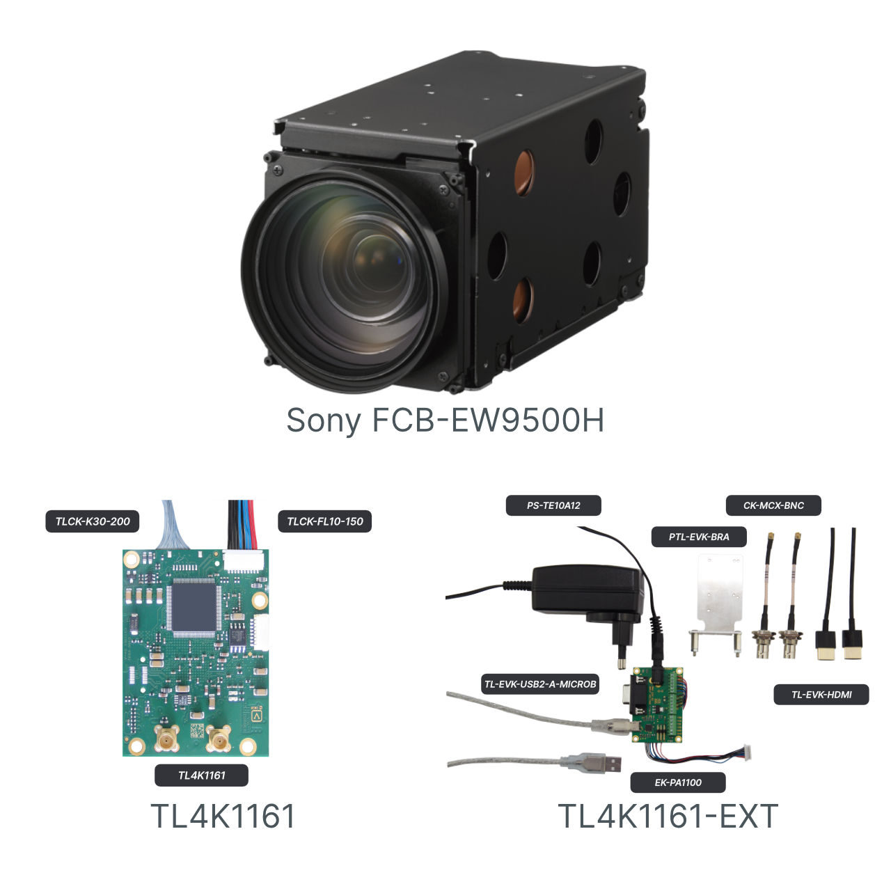 Sony FCB-EW9500H Blockkamera mit AIVION TL4K1161 Evaluation Kit
